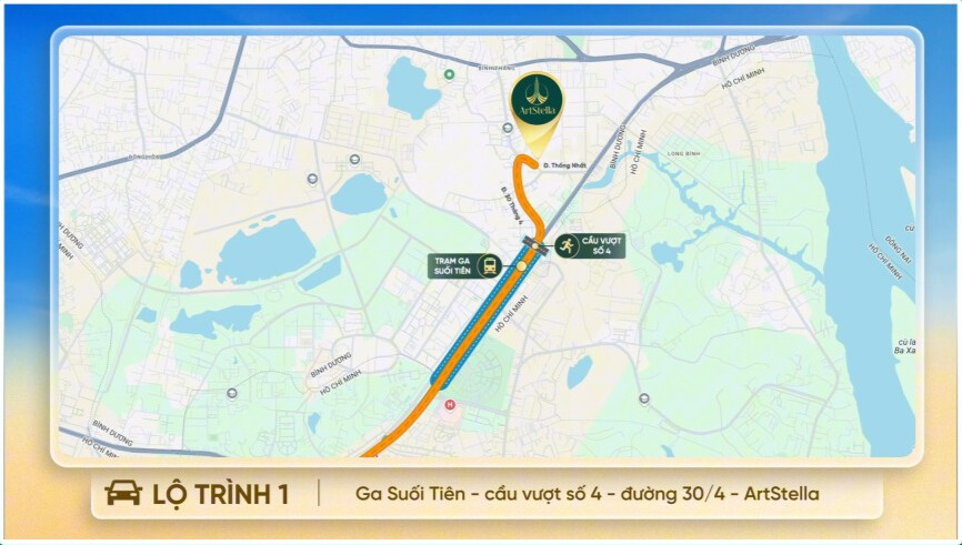 Lộ Trình 1.2